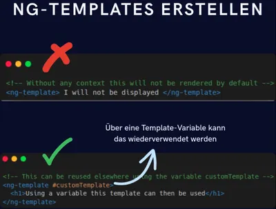 Wie du mit Angulars ng-template wiederverwendbare UI-Templates baust, die unabhängig von der Logik sind. Vorteile, Praxisbeispiel und Tipps für skalierbare Frontends