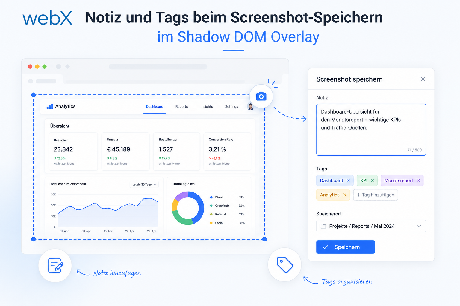 Notiz und Tags beim Screenshot-Speichern im Shadow DOM Overlay