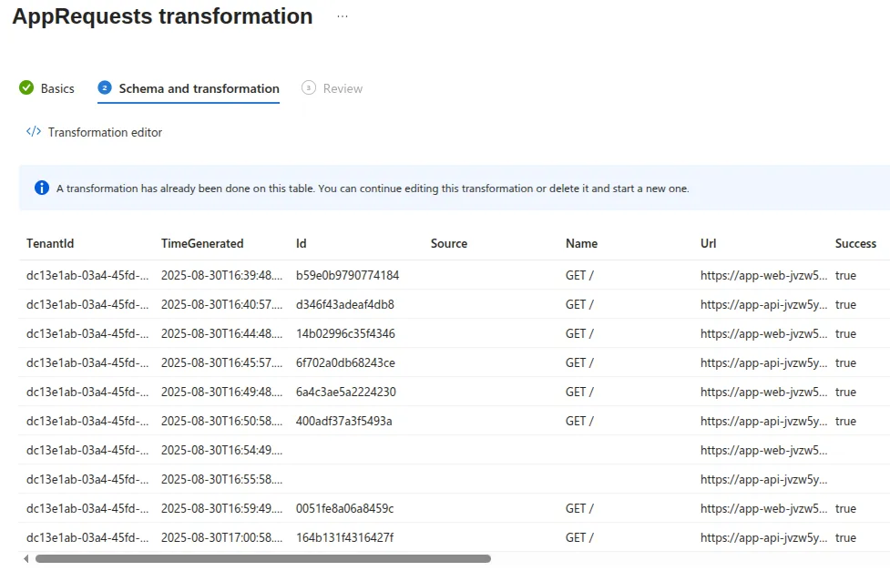KQL-Abfrage zur Tabellentransformation