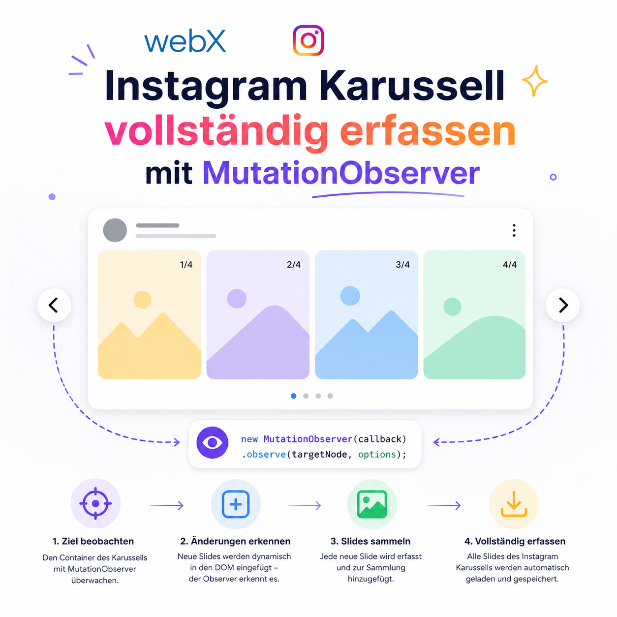 Instagram Karussell vollständig erfassen mit MutationObserver