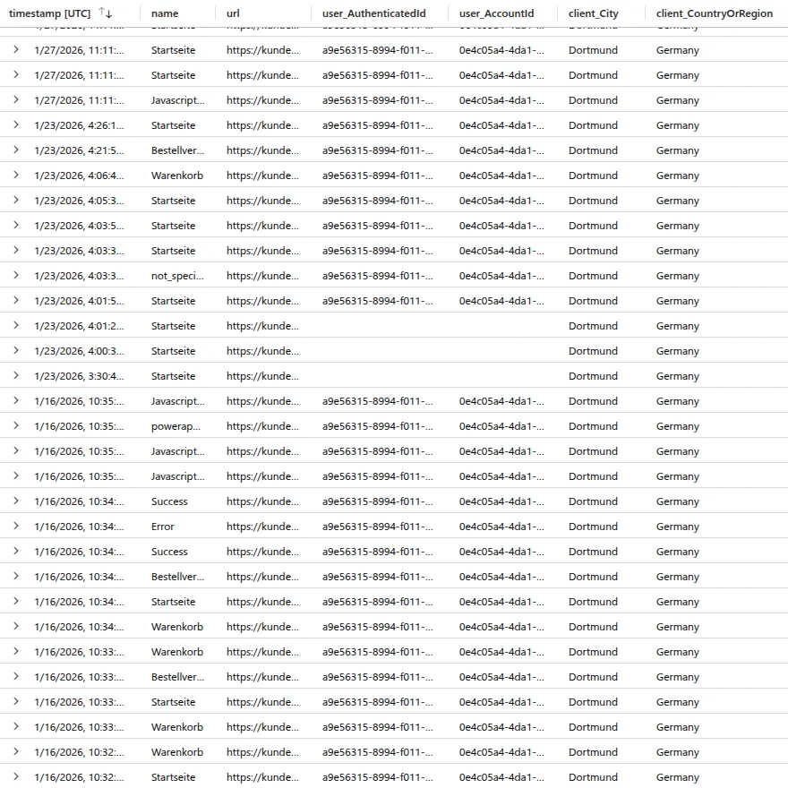 Rohdaten in Application Insights