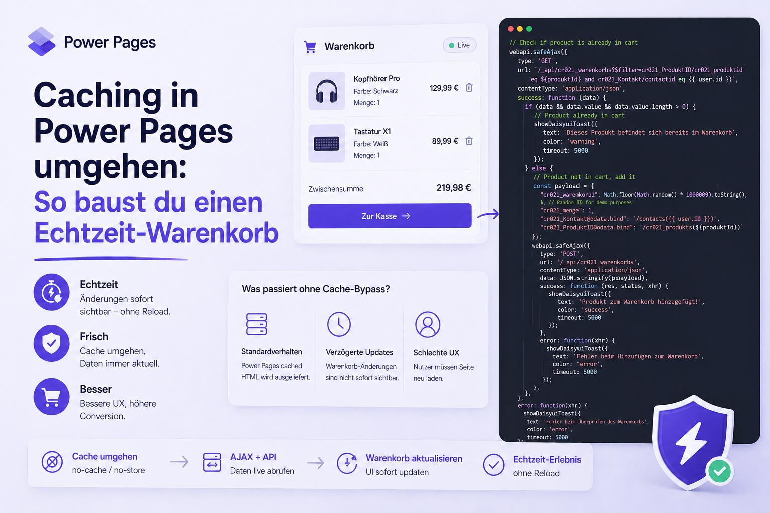 Architekturmuster für Echtzeit-Warenkörbe in Power Pages: Caching-Limitierungen umgehen