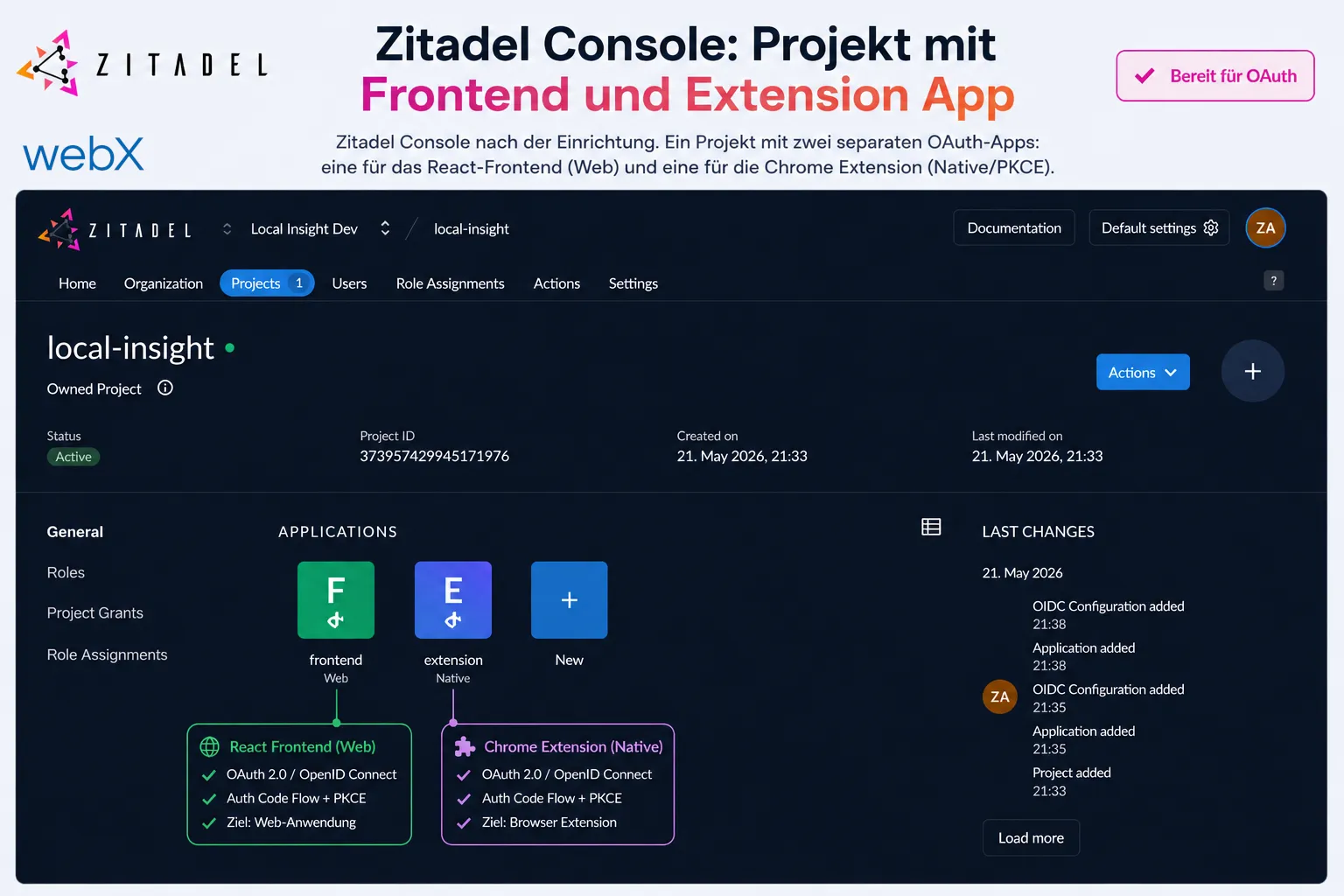 Zitadel Console: Projekt mit Frontend und Extension App